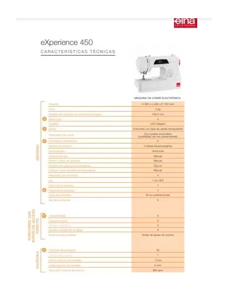 ELNA 450 EX + MALETA DE REGALO