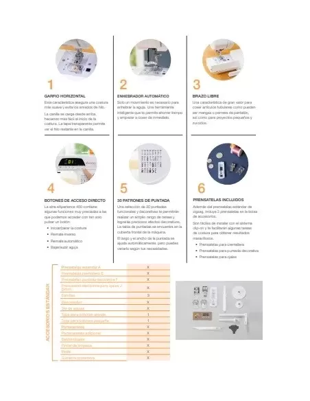 ELNA 450 EX + MALETA DE REGALO